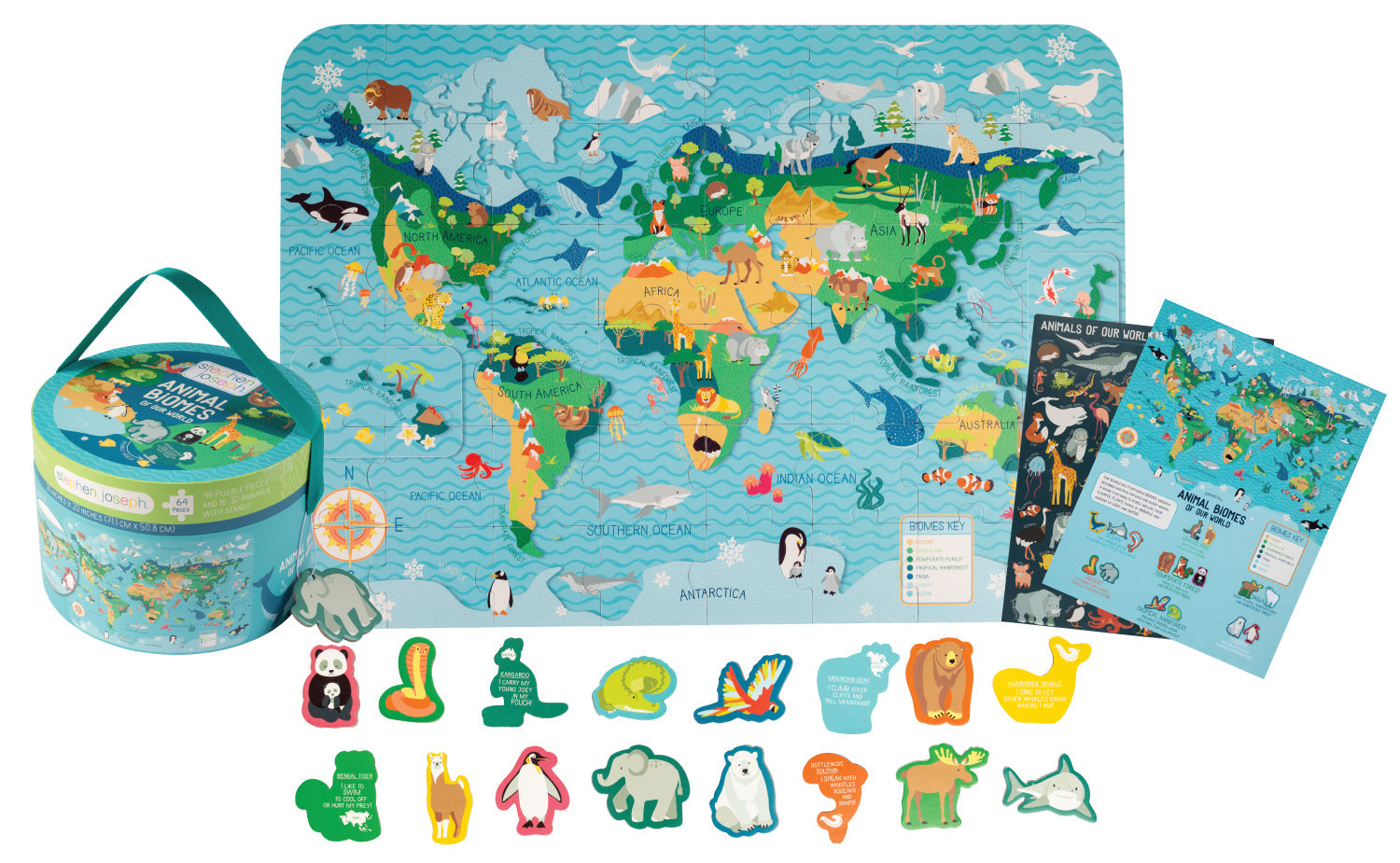 Tierische Biome