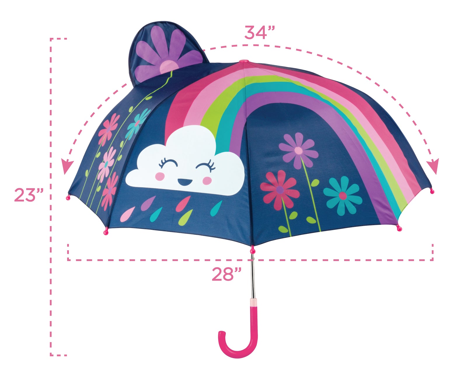 Pop Up Regenschirme