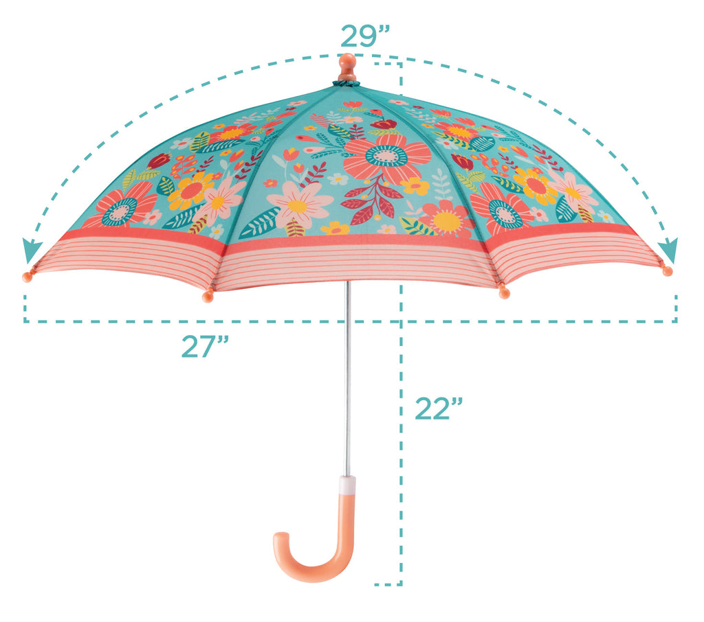 Regenschirme