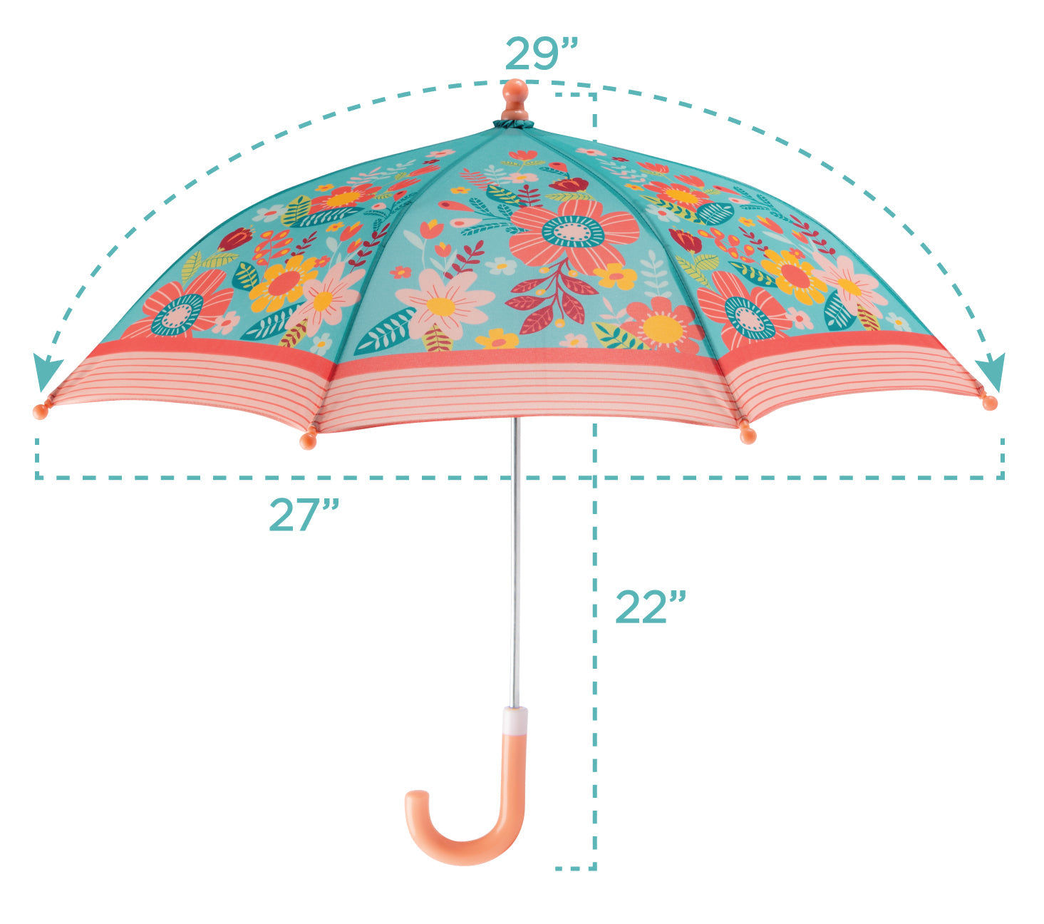 Regenschirme