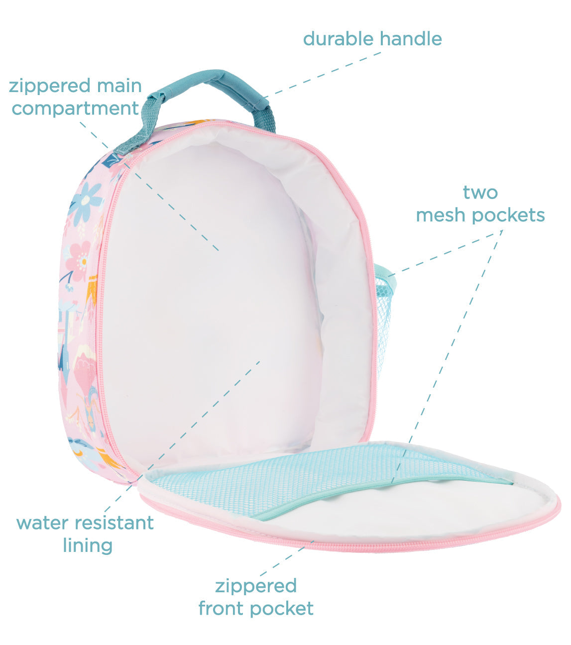 Alle Überdruck Lunchbox