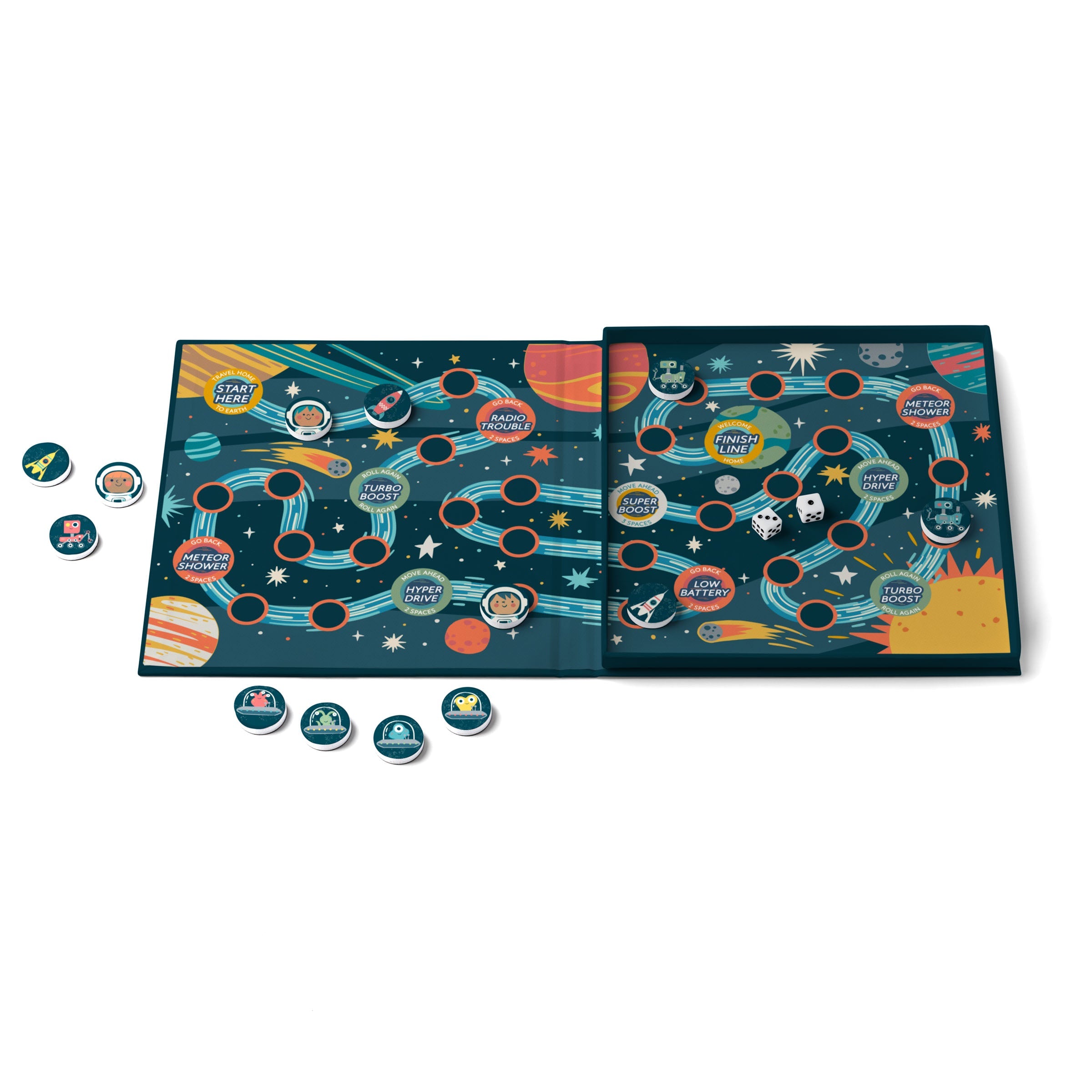 Magnetisches Rennspiel