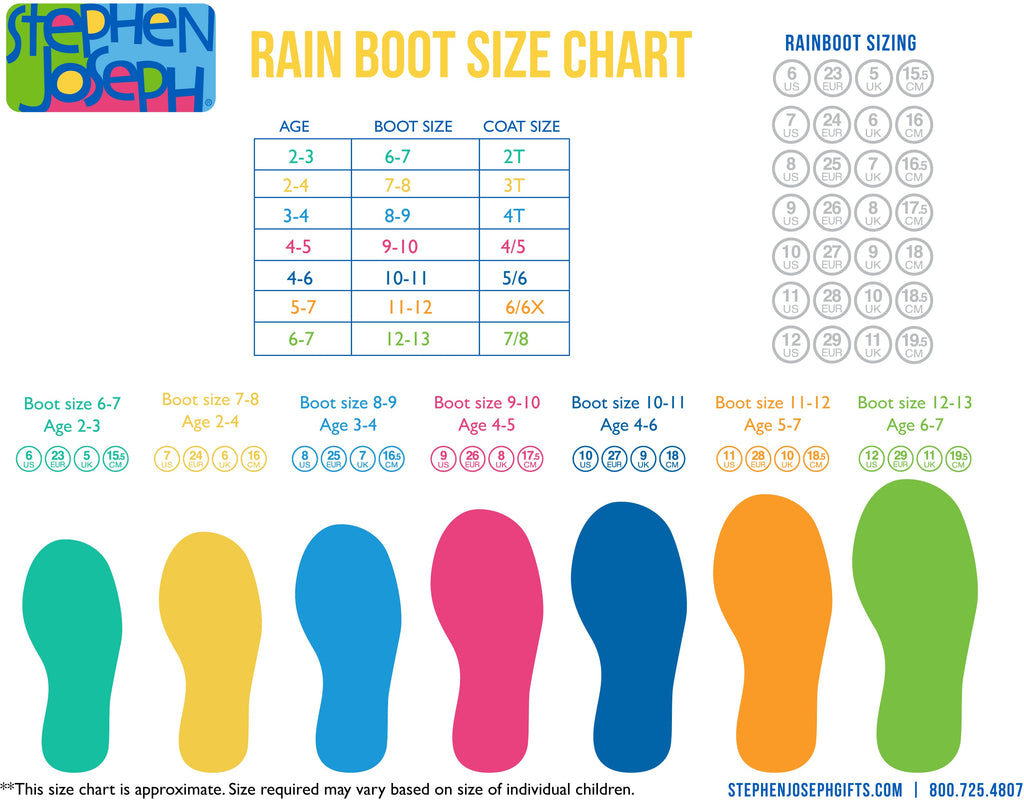 Regenboot